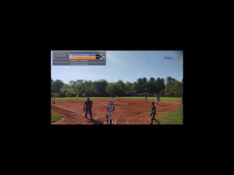 Video of Cloe’ hitting live pitches