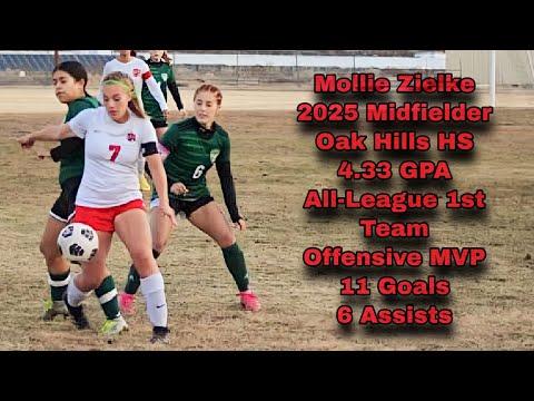 Video of High School Season Highlights (2022-2023)