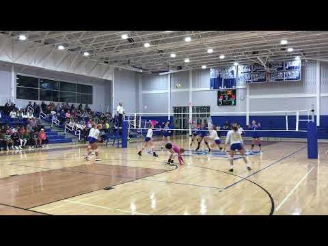 Video of WCS VS Hopedale Home Volleyball 2/4