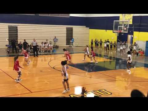 Video of Kalani vs Waipahu 1/22/2020 (Lile #5 red)