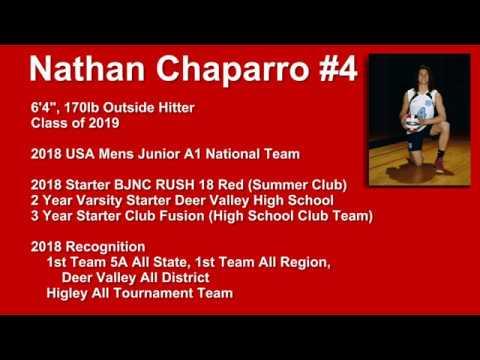 Video of Nathan Chaparro 2018 Select Club Season Highlights 1