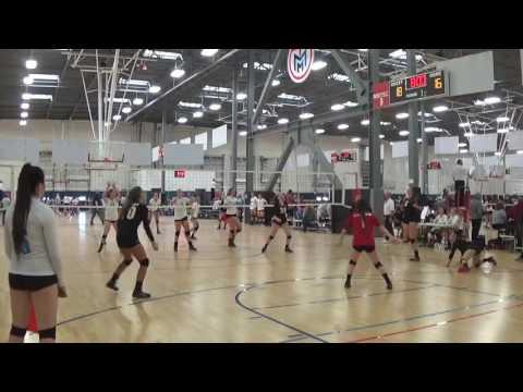 Video of SCVA Regional 