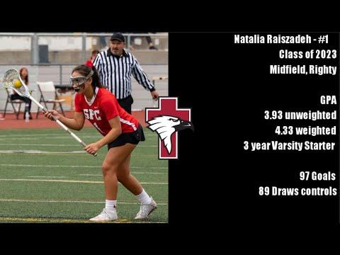 Video of Natalia Raiszadeh Class of 2023 SFC Season Highlights