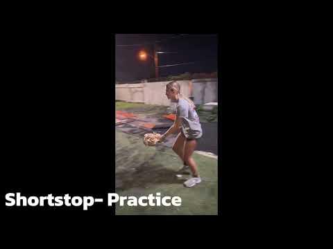 Video of Gameplay & Practice