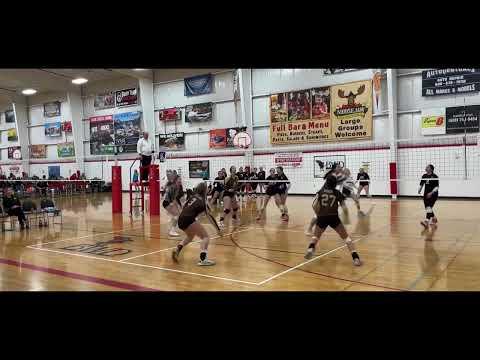 Video of Highlights from Wisconsin Mizuno Showcase, March 2023