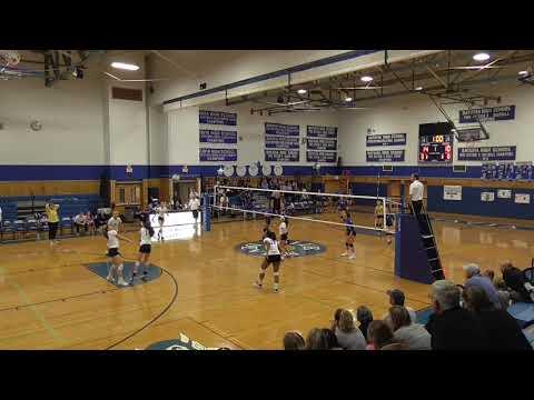 Video of ND #12 (white) vs Batavia 1