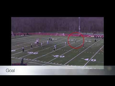 Video of Spring Lacrosse Highlights 2022