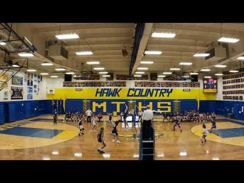 Video of Trevor Van Valkenburgh OH highlights