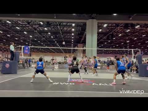 Video of Libero Class 2025