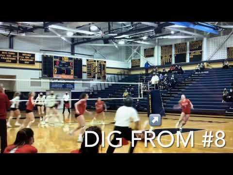 Video of Scarlett Jago Volleyball Highlights