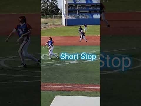 Video of Fall 2022-Spring 2023 Highlights