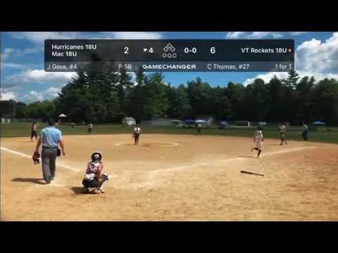 Video of 2022 Summer Highlights