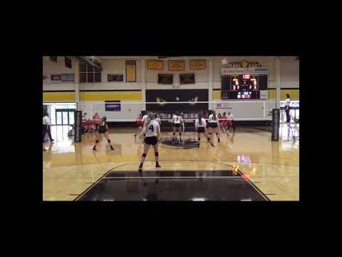 Video of school volleyball 2019