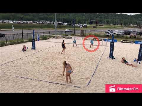 Video of Gracen Bohling 2021 Beach Volleyball Highlights S3VB