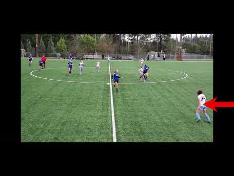 Video of RCL League Game Highlights 1/22/2023