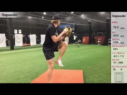 Video of Live AB's - December 2021