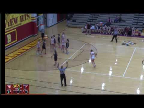 Video of 2nd half HS season highlights