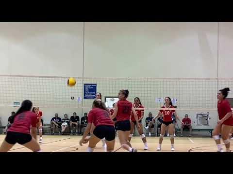 Video of Hawaii Volleyball Combine Tourney Highlights