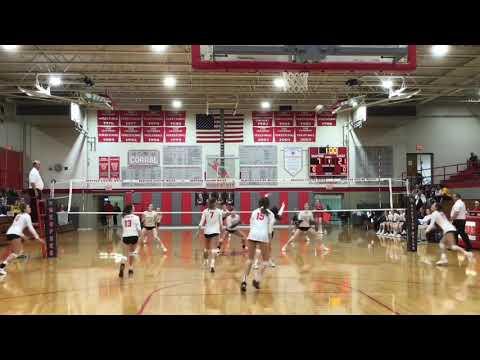 Video of meg balogh junior year highlights #1