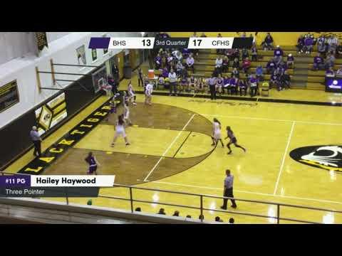 Video of Hailey Haywood - 2020 - Junior Season Highlights