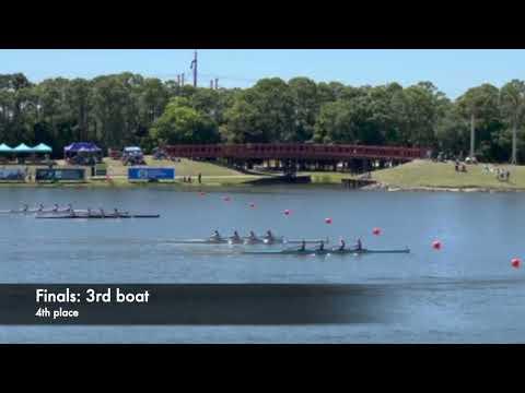 Video of sculling states