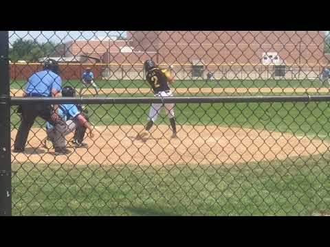 Video of LHP/OF:  At Bats from 6/19/21 to 7/4/21 Tournaments