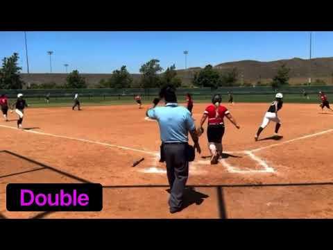 Video of Season of Hitting- 4 Home Runs, 2 Triples, 6 Doubles, Singles and 22 RBI’s