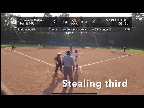 Video of Fall 2021 Highlights