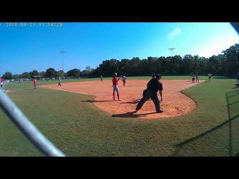 Video of A&M Commerce Camp & Scrimmage Pitching Clips