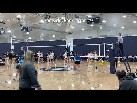 Video of Club/School 2021_2022 Back Row/Serving Highlights