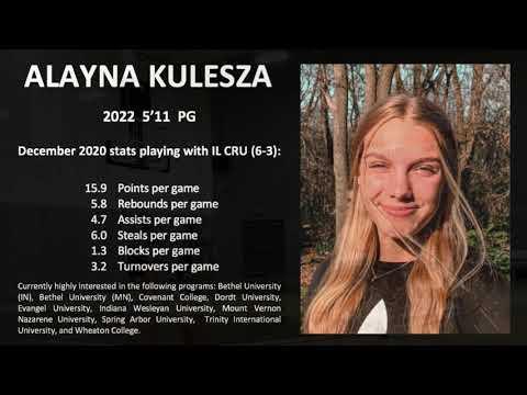 Video of Alayna Kulesza - December 2020 Highlights