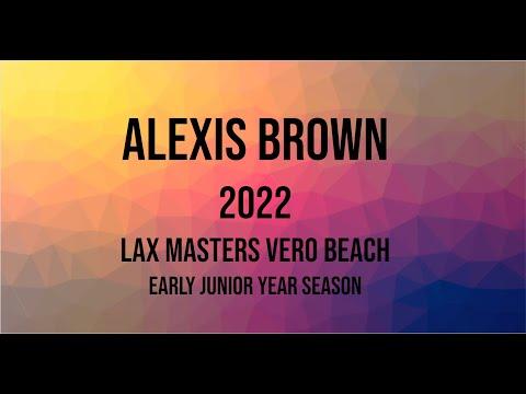 Video of 2021 Highlights