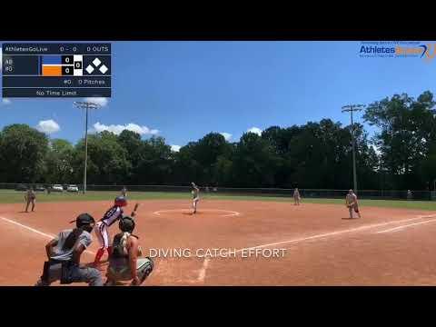 Video of Tennessee Nationals July 14-17 2020