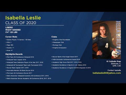 Video of Bella Leslie Highlight Film