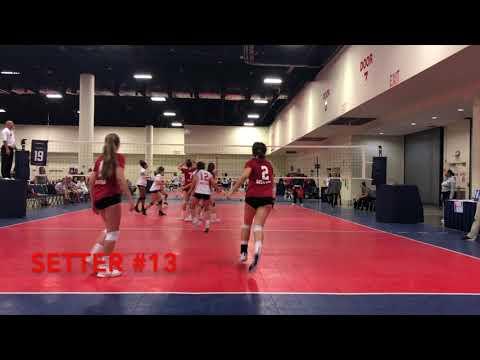 Video of 2019 GEVA HP Highlights