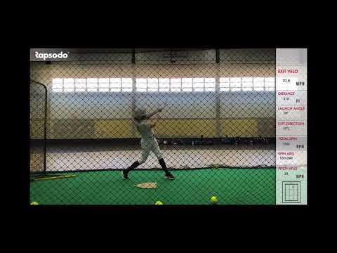 Video of ⭐️ Stars National ⭐️ Player Lab - 12.29.2022 Rapsodo Video and Data