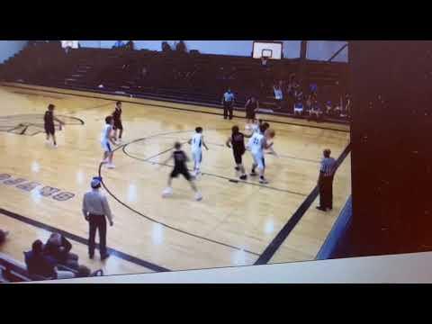 Video of Basketball-fast break euro step