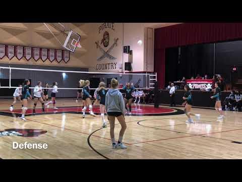 Video of Brette’s HS. Lessons and Beach Highlights 