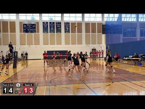 Video of At OVA Team Ontario Cup - July 2022