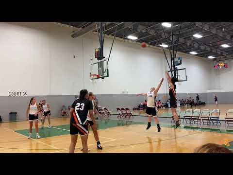 Video of aau highlights 