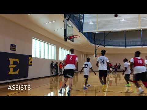 Video of ETSU 2018 camp