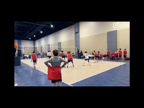 Video of East Coast Championships - 1