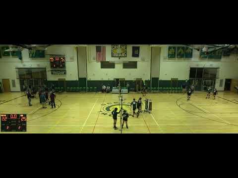 Video of High school volleyball game against Sidney/ Number 33/libero