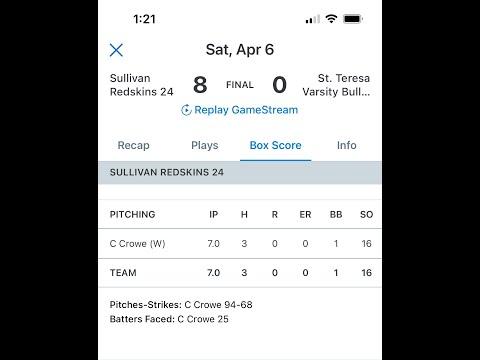 Video of Cameron Crowe 4/6/24 7 inning shutout  16-K’s