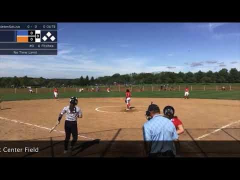 Video of Sept 12 Showcase Highlights - 2 HRs plus pitching 