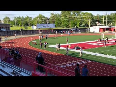 Video of Duncan Regional Meet