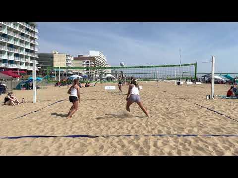 Video of Spring (April-May) 2021 Highlights