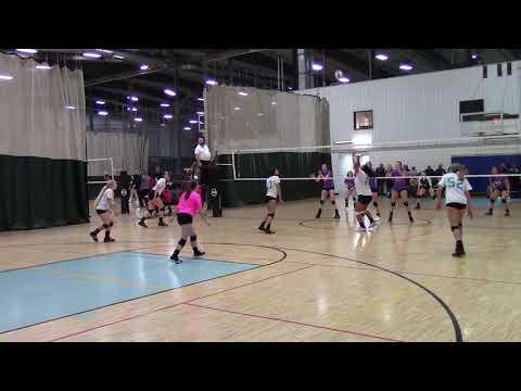 Video of Club 2020 Highlights