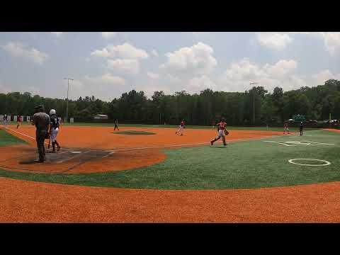 Video of Mark Reineke, GMHS 2024, Perfect Game WWBA Game 3...Worked around the lead-off double and ended 3rd inning by throwing out runner at 3rd