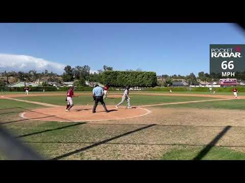 Video of Salvador Moncada- Game highlights